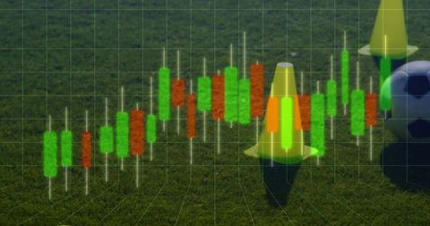 Overlaying candlestick chart on soccer turf with cones and ball for sports analytics