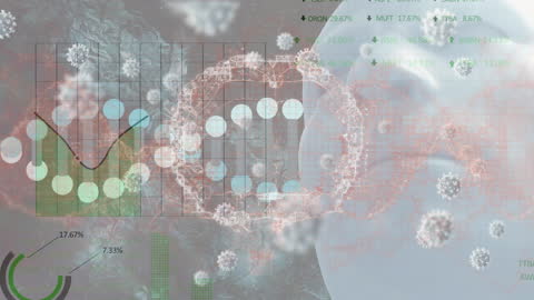 Global Market Data and COVID-19 Overlayed on Brain Interface