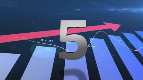 Growth in Financial Markets: Data Processing and Analysis Concept