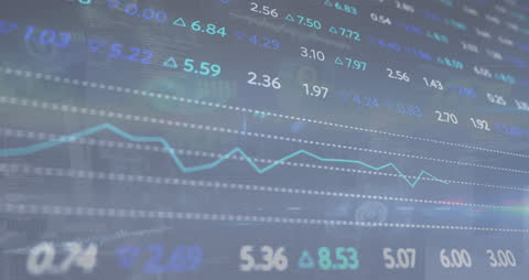 Dynamic Display of Global Financial Data and Trends