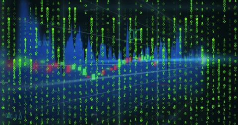 Streaming Green Binary Overlaying Market Candlestick and Line Charts Futuristic Dashboard