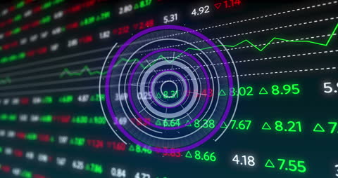Digital Representation of Financial Market Data and Analytics