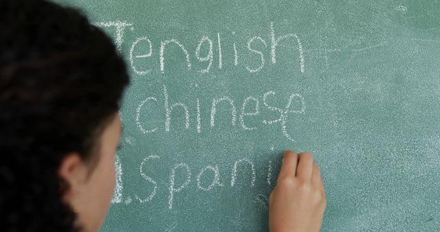 Teacher Writing English, Chinese, Spanish on Chalkboard - Download Free Stock Images Pikwizard.com