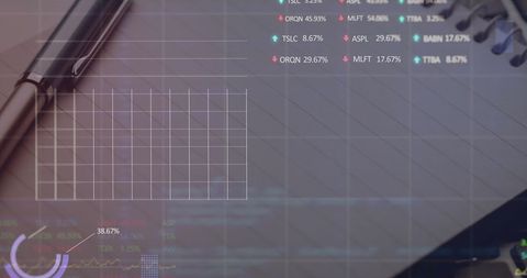 Stock Market Analysis with Multi-Layer Graphs and Charts