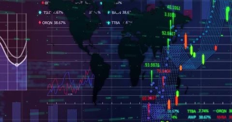 Global Financial Data Analysis and Stock Market Visualization