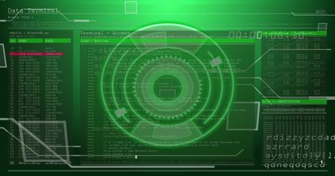 Digital interface with scope scanning over data processing