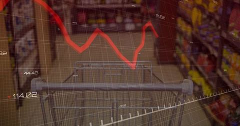 Shopping cart moving down grocery aisle with falling red market graph overlay