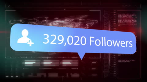 Digital World Accumulating Social Media Influence with 329,020 Followers