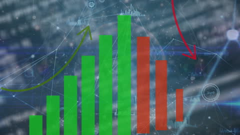 Digital Data Processing with Rising and Falling Charts
