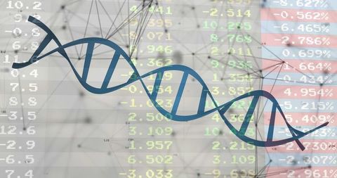 DNA Helix on Financial Data: Biotechnology and Market Analysis Concept
