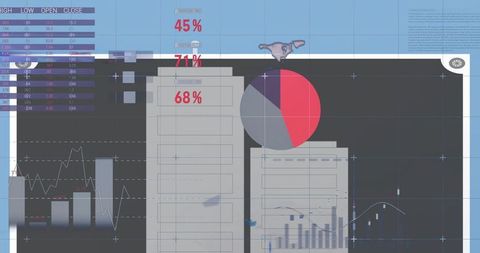 Digital Dashboard with Charts and Financial Data - Download Free Stock Images Pikwizard.com