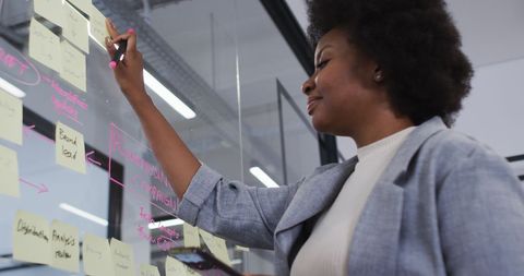 African American Businesswoman Brainstorming with Glass Wall Notes - Download Free Stock Images Pikwizard.com