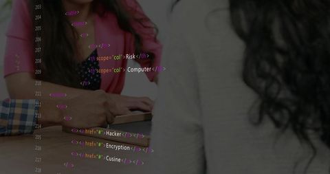 Business professionals collaborating on programming code