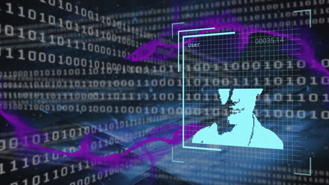 Digital Identity in Cyberspace with Information Streams