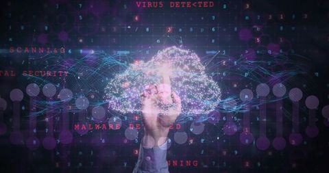 Hand Interacting with Holographic Data in Cybersecurity Network