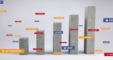 Digital social media engagement with concrete statistics