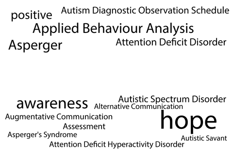 transparent autism awareness words on isolated background - Download Free Stock Videos Pikwizard.com
