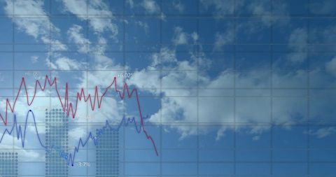 Analyzing financial data visualization against blue sky