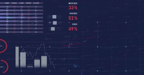 Financial Data Processing with Charts and Graphics on Digital Blue Background - Download Free Stock Images Pikwizard.com