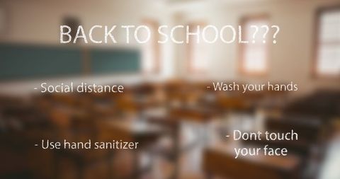 Back to School Pandemic Precautions Classroom Reminder - Download Free Stock Images Pikwizard.com