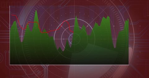 Financial Graph Over Radar Screen Indicating Market Trends - Download Free Stock Images Pikwizard.com