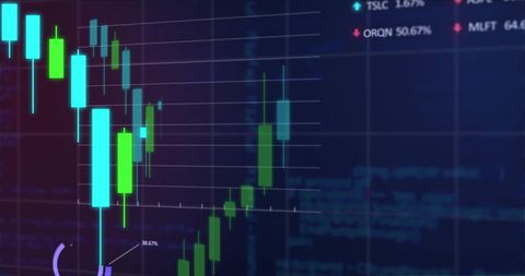 Animated Financial Graph with Candlestick Chart - Download Free Stock Images Pikwizard.com