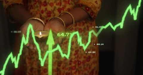 Indian woman holding lit diya while cupping oil lamp with rising green stock chart overlay