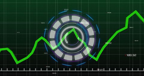 Futuristic Digital Stock Market Chart with Interface - Download Free Stock Images Pikwizard.com