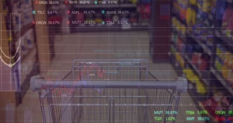 Shopping Cart in Grocery Store with Stock Market Trends Overlay - Download Free Stock Images Pikwizard.com