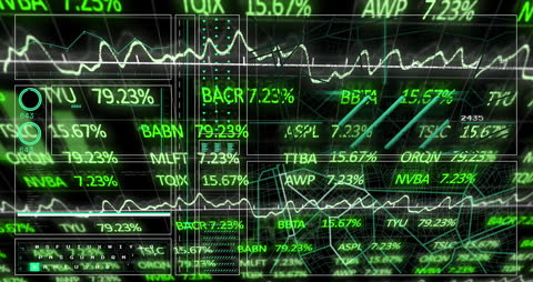 Stock Market Data Stream with Animated Graphs and Figures