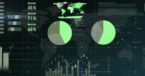 Digital analytics dashboard with global metrics and visualizations