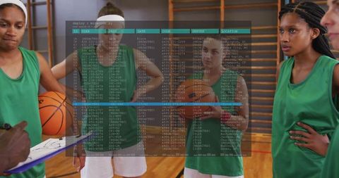 Coach Explaining Strategy to Women's Basketball Team Indoors