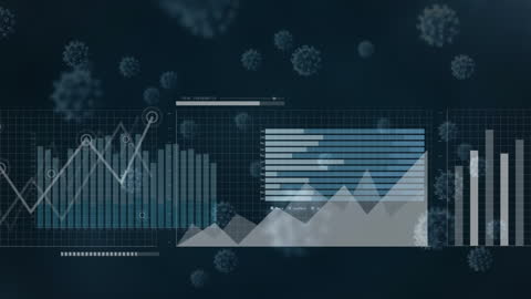 Digital Analysis of Financial Data Amid Pandemic