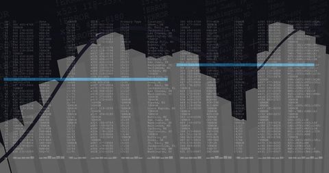Analyzing error codes with digital dashboard trends