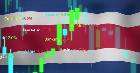 Data Overlay on Costa Rica Flag Illustrates Economic Trends - Download Free Stock Images Pikwizard.com