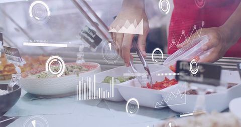 Digital graphical overlays on buffet food selection process