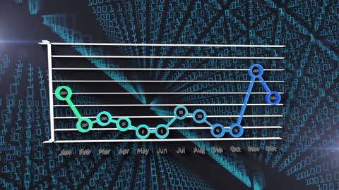 Animated Data Visualization with Rising Global Network Graphs