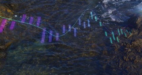 Financial Candlestick Chart Overlaying Coastal Waterscape
