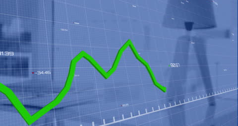 Financial Data Animation on Green Energy Business Chart