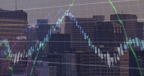 Downtown skyline overlaid with candlestick stock chart showing market trends and percent gain