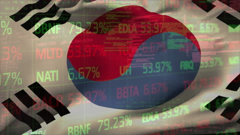 South Korea Flag Overlay on Dynamic Stock Market Chart
