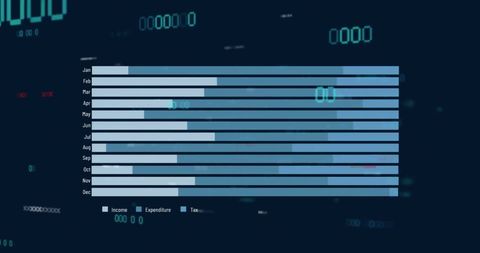 Digital financial data analysis conceptual background
