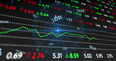 Digital Display of Stock Market Data with Charts and Numbers