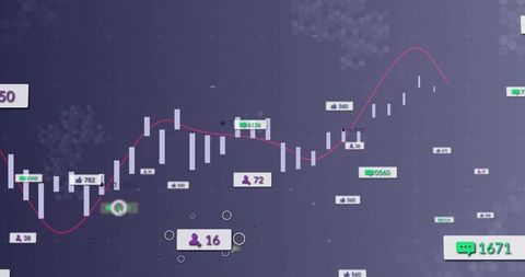 Financial data visualization dashboard with candlestick chart