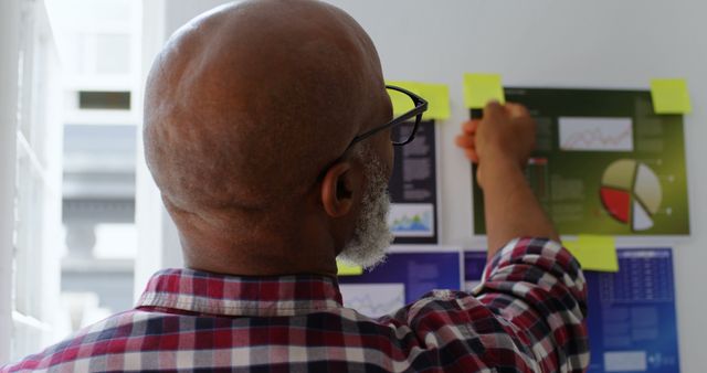 African American businessman reviews project plans in office. He's analyzing charts and notes on a board to strategize next steps.