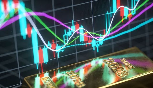 Gold bullion bar reflecting candlestick chart and colorful moving averages for trading