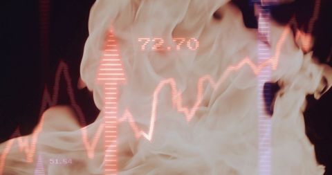 Financial market volatility amidst fiery uncertainty