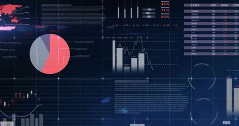 Navy Analytics Dashboard HUD Showing Pie, Bar, Line, Candlestick Charts and Index Table
