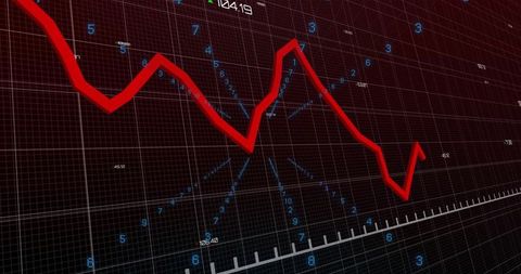 Red Trend Line Fluctuating on Digital Chart Grid