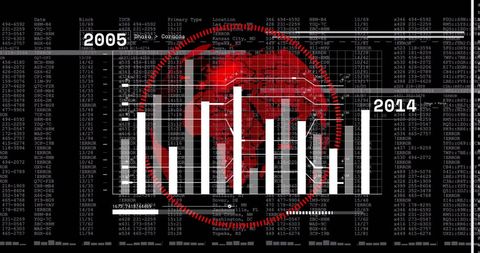 Global data processing with digital analytics over globe
